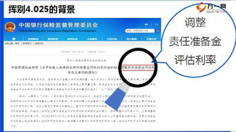 揮別4.025告別高預(yù)定利率時(shí)代24頁.pptx